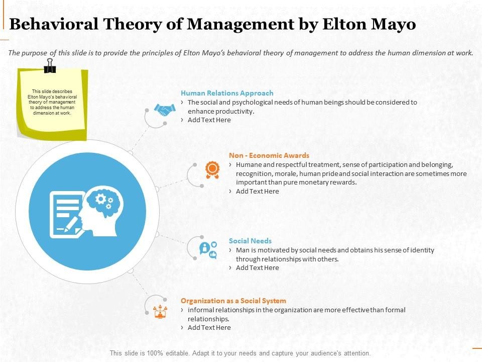 https://www.slideteam.net/media/catalog/product/cache/1280x720/b/e/behavioral_theory_of_management_by_elton_mayo_ppt_powerpoint_professional_slide01.jpg